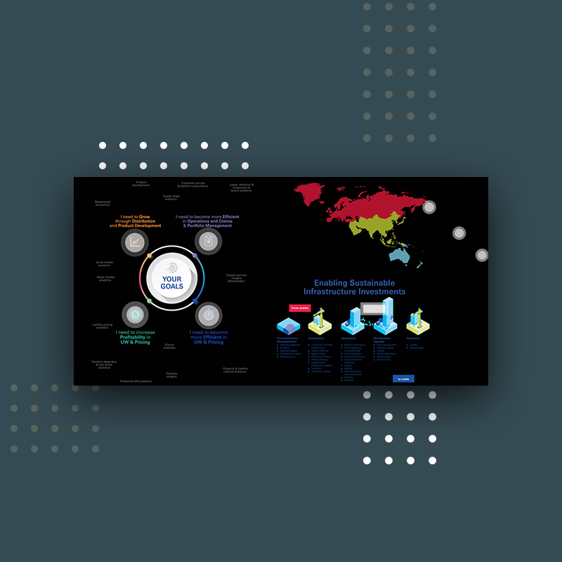 Confidential Client — Interactive Wall